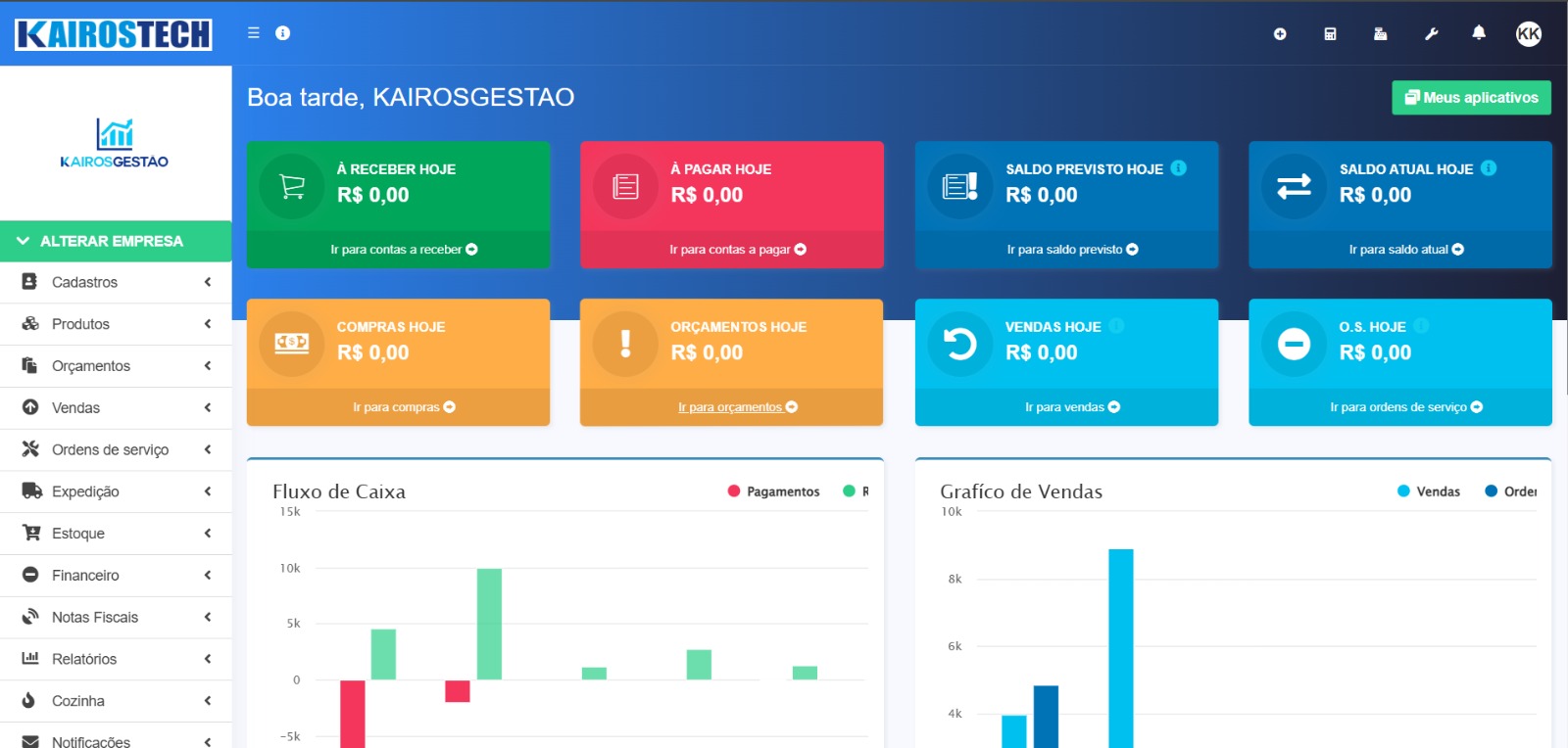 Sistema de Gestão Empresarial